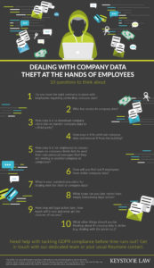 Infographic showing 10 ways of dealing with company data theft at the hands of employees